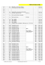 Предварительный просмотр 12 страницы Argus 707 V Service Manual