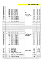 Предварительный просмотр 13 страницы Argus 707 V Service Manual