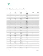 Предварительный просмотр 11 страницы Argus 88882137 Manual