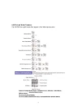 Предварительный просмотр 5 страницы Argus DC1540 User Manual