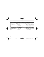 Preview for 82 page of Argus DC3515 User Manual