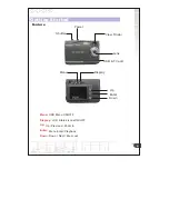 Предварительный просмотр 6 страницы Argus DC3640 User Manual