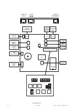 Preview for 28 page of Argus Green Stream VO-P ARGUS 414 Service Manual