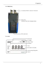 Предварительный просмотр 7 страницы Argus Optical Light Source User Manual