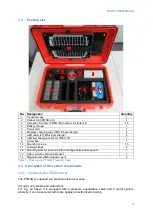 Preview for 8 page of Argus PiCUS Tree Motion Sensor Online Hardware Manual