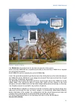 Preview for 15 page of Argus PiCUS Tree Motion Sensor Online Hardware Manual