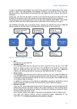 Preview for 16 page of Argus PiCUS Tree Motion Sensor Online Hardware Manual