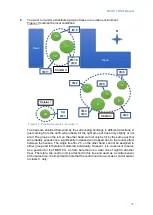 Preview for 37 page of Argus PiCUS Tree Motion Sensor Online Hardware Manual