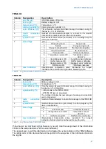 Preview for 67 page of Argus PiCUS Tree Motion Sensor Online Hardware Manual