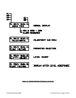 Предварительный просмотр 39 страницы Argus RSM 48 UPF Manual