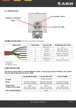 Предварительный просмотр 9 страницы ARH FREEWAYCAM Install Manual