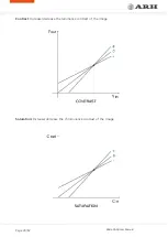 Preview for 29 page of ARH MICROCAM User Manual