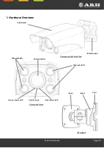 Preview for 4 page of ARH PARKIT Install Manual