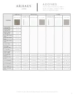 Preview for 9 page of ARHAUS ADONES 70ADONES42RD Assembly Manual