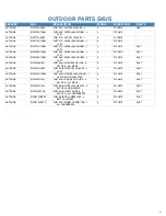 Preview for 92 page of ARHAUS ADONES 70ADONES42RD Assembly Manual