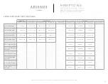 Preview for 173 page of ARHAUS ADONES 70ADONES42RD Assembly Manual