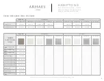 Preview for 178 page of ARHAUS ADONES 70ADONES42RD Assembly Manual