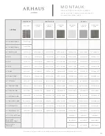 Preview for 233 page of ARHAUS ADONES 70ADONES42RD Assembly Manual