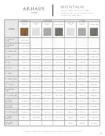 Preview for 235 page of ARHAUS ADONES 70ADONES42RD Assembly Manual