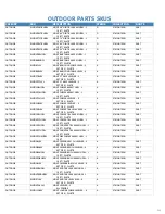 Preview for 259 page of ARHAUS ADONES 70ADONES42RD Assembly Manual