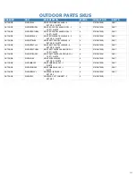 Preview for 260 page of ARHAUS ADONES 70ADONES42RD Assembly Manual