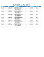 Preview for 332 page of ARHAUS ADONES 70ADONES42RD Assembly Manual