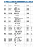 Preview for 398 page of ARHAUS ADONES 70ADONES42RD Assembly Manual