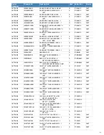 Preview for 399 page of ARHAUS ADONES 70ADONES42RD Assembly Manual