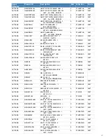 Preview for 401 page of ARHAUS ADONES 70ADONES42RD Assembly Manual