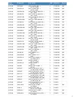 Preview for 402 page of ARHAUS ADONES 70ADONES42RD Assembly Manual