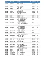 Preview for 403 page of ARHAUS ADONES 70ADONES42RD Assembly Manual