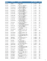 Preview for 404 page of ARHAUS ADONES 70ADONES42RD Assembly Manual