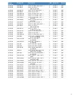 Preview for 405 page of ARHAUS ADONES 70ADONES42RD Assembly Manual