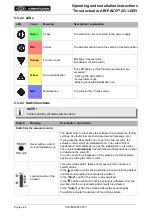 Предварительный просмотр 26 страницы ARI-Armaturen ARI-PACO 2G 1,6 D Operating And Installation Instruction