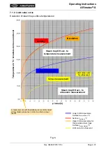 Preview for 31 page of ARI-Armaturen ARImetec-S Operating Instructions Manual