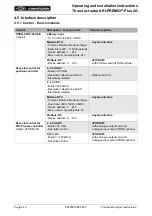 Предварительный просмотр 12 страницы ARI ARI-PACO 2G Operating And Installation Instructions