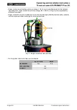 Preview for 24 page of ARI ARI-PACO 2G Operating And Installation Instructions