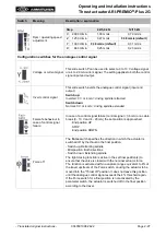 Preview for 27 page of ARI ARI-PACO 2G Operating And Installation Instructions