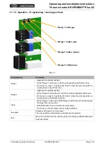 Preview for 33 page of ARI ARI-PACO 2G Operating And Installation Instructions