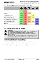 Preview for 49 page of ARI ARI-PACO 2G Operating And Installation Instructions