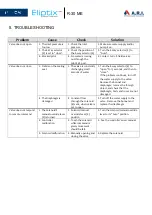 Preview for 13 page of ARI Eliptix R-30ME Installation, Operating, Maintenance