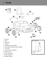 Preview for 8 page of Aria Child 5F60E99 Owner'S Manual