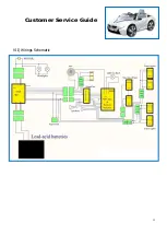 Предварительный просмотр 35 страницы Aria Child 5F62632 Customer Service Manual