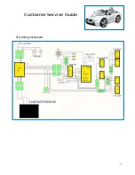 Предварительный просмотр 35 страницы Aria Child 6V BMW i8 (5F62632) Service Manual