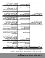 Preview for 33 page of Aria Child PowerSport W420AC-F01 Owner'S Manual And Assembly Instructions