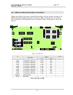 Preview for 90 page of Aria Aria-130 Installation Manual