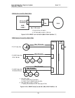 Preview for 114 page of Aria Aria-130 Installation Manual