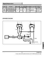 Предварительный просмотр 53 страницы Aria QR242B Owner'S Manual