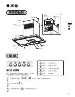 Preview for 17 page of Ariafina FD-900R Operation Manual