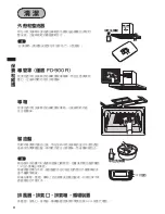 Preview for 20 page of Ariafina FD-900R Operation Manual